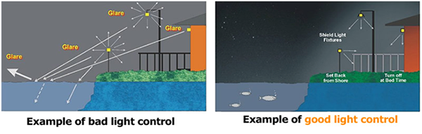 LED高桿燈配光設計